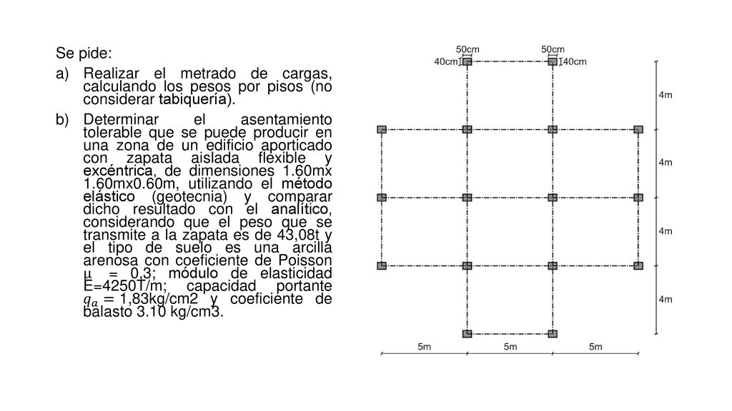 Se pide: Realizar el metrado de cargas, calculando los pesos por pisos (no considerar tabiquería).