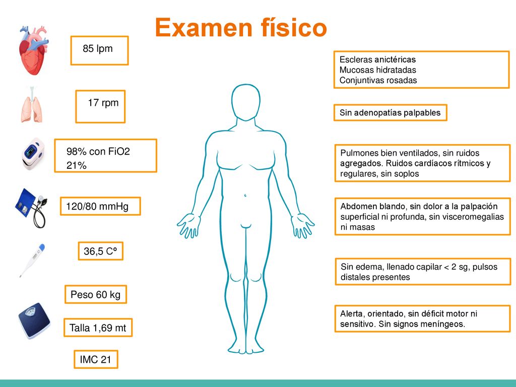 Examen físico 85 lpm 17 rpm 98% con FiO2 21% 120/80 mmHg 36,5 Cº