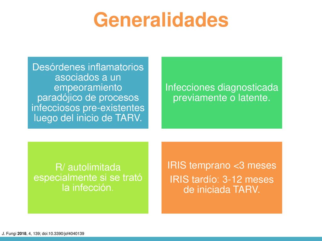 Generalidades Desórdenes inflamatorios asociados a un empeoramiento paradójico de procesos infecciosos pre-existentes luego del inicio de TARV.