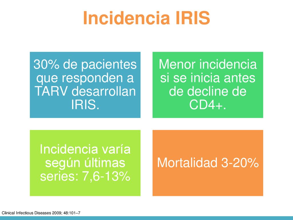 Incidencia IRIS 30% de pacientes que responden a TARV desarrollan IRIS. Menor incidencia si se inicia antes de decline de CD4+.