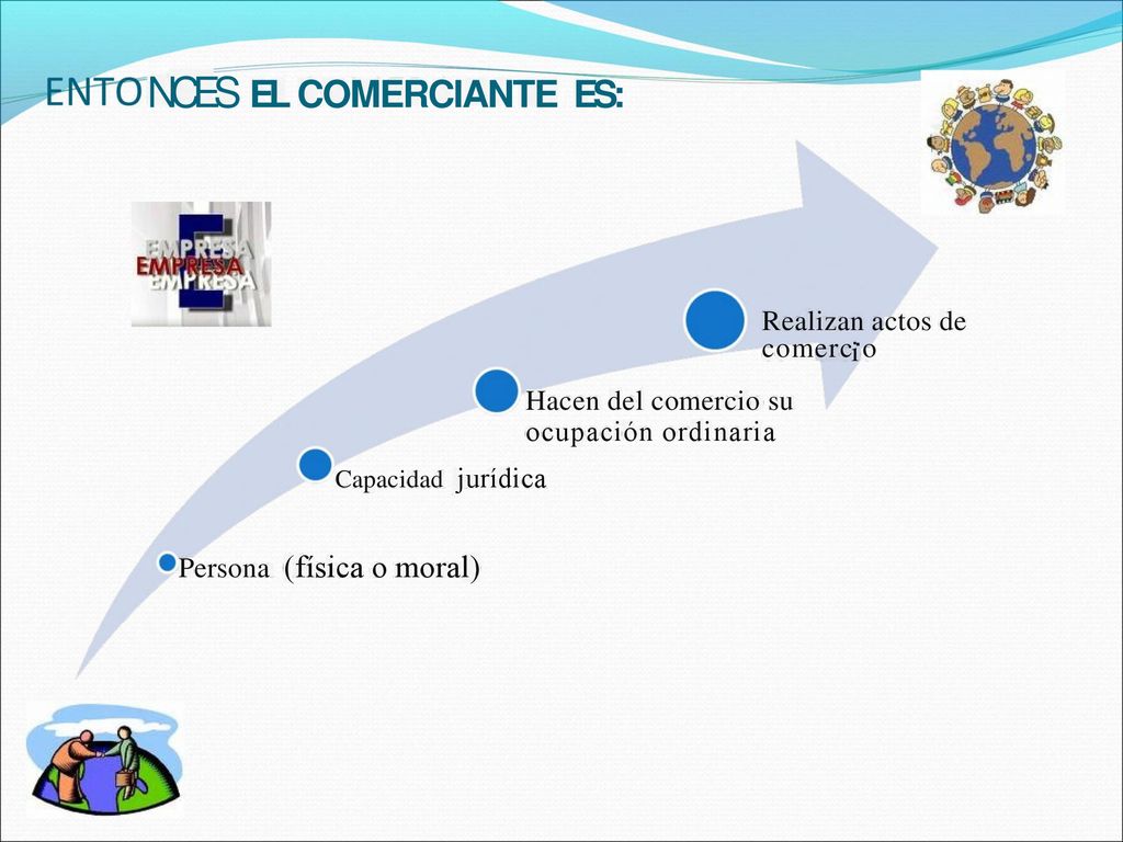 NCES EL COMERCIANTE ES: Realizan actos de comerc. o i