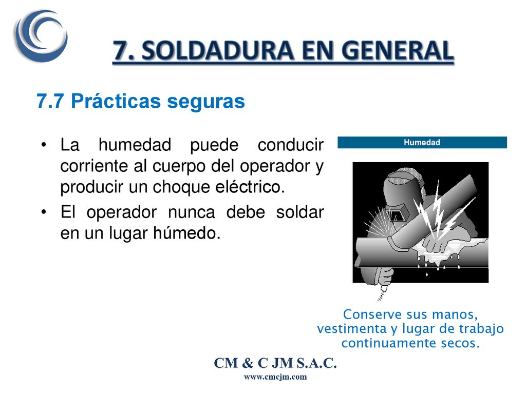Conserve sus manos, vestimenta y lugar de trabajo continuamente secos.