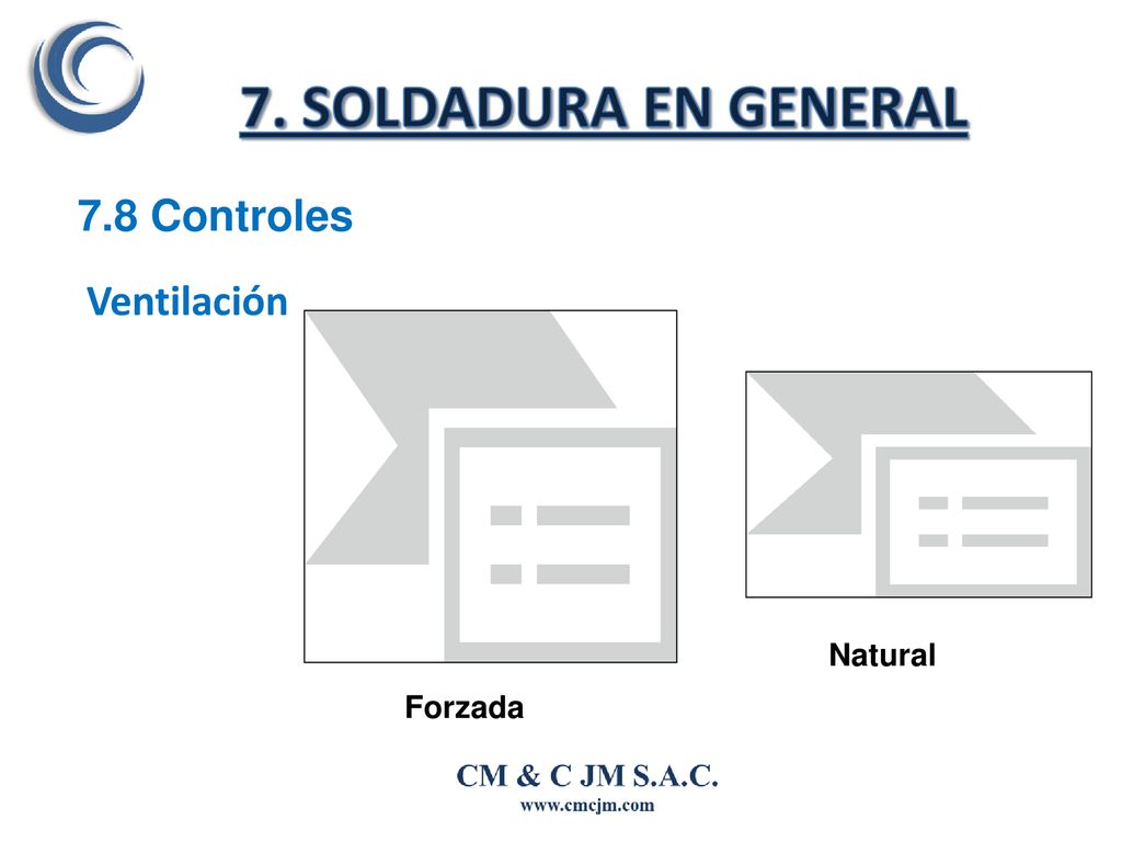 7. SOLDADURA EN GENERAL 7.8 Controles Ventilación Natural Forzada