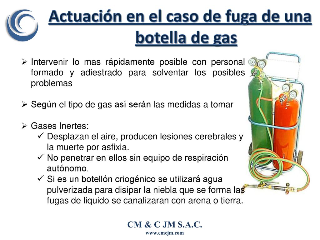 Actuación en el caso de fuga de una botella de gas
