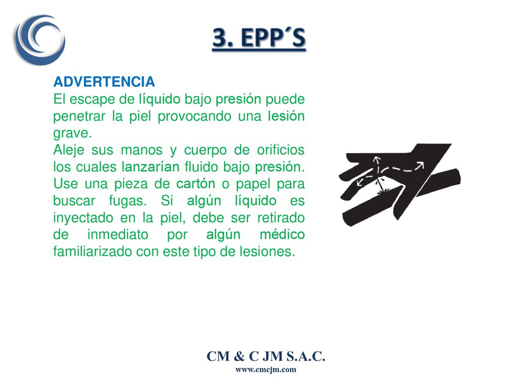 3. EPP´S ADVERTENCIA. El escape de líquido bajo presión puede penetrar la piel provocando una lesión grave.