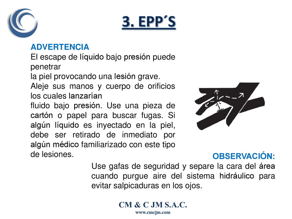 3. EPP´S ADVERTENCIA El escape de líquido bajo presión puede penetrar