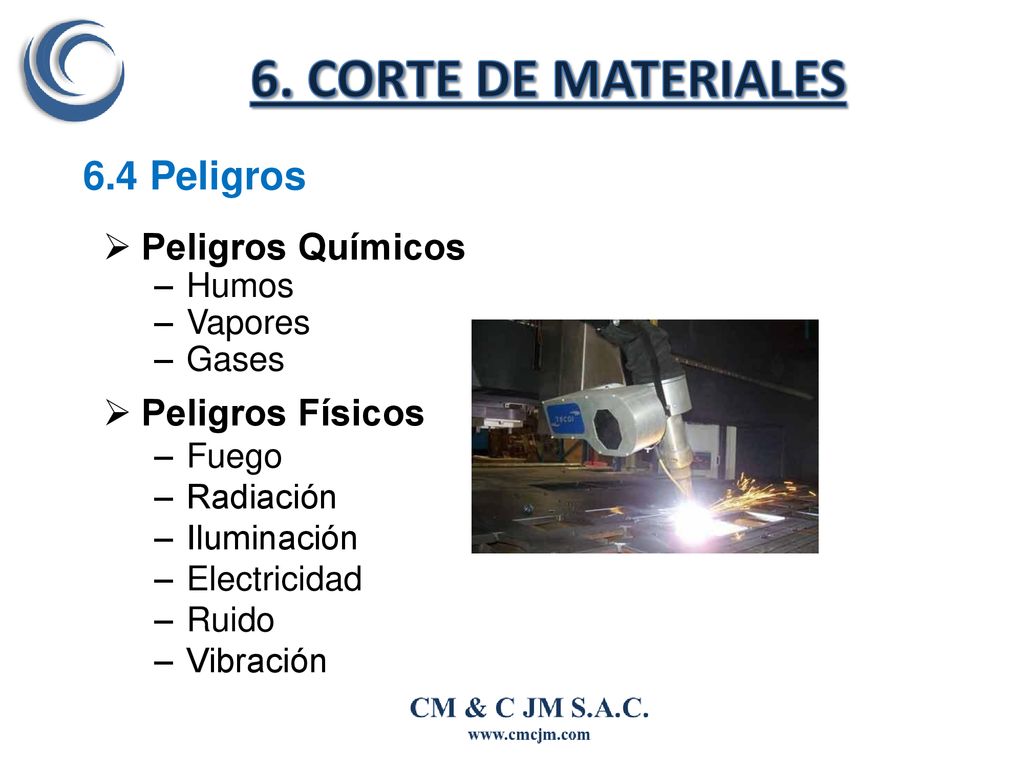 6. CORTE DE MATERIALES 6.4 Peligros Peligros Químicos Peligros Físicos
