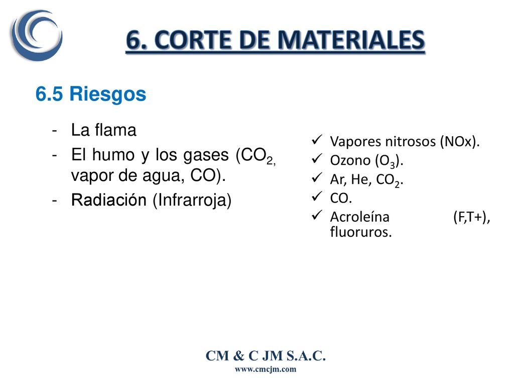 6. CORTE DE MATERIALES 6.5 Riesgos La flama