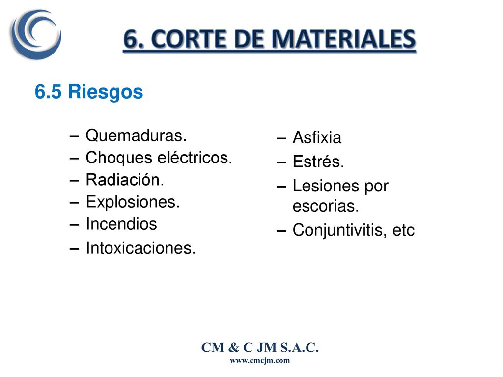 6. CORTE DE MATERIALES 6.5 Riesgos Quemaduras. Asfixia