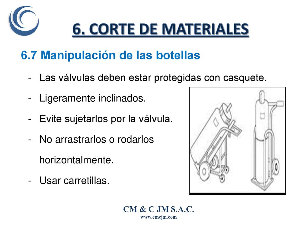 6. CORTE DE MATERIALES 6.7 Manipulación de las botellas