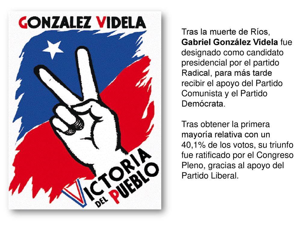Tras la muerte de Ríos, Gabriel González Videla fue designado como candidato presidencial por el partido Radical, para más tarde recibir el apoyo del Partido Comunista y el Partido Demócrata.