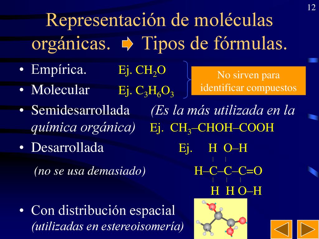 Representación de moléculas orgánicas. Tipos de fórmulas.
