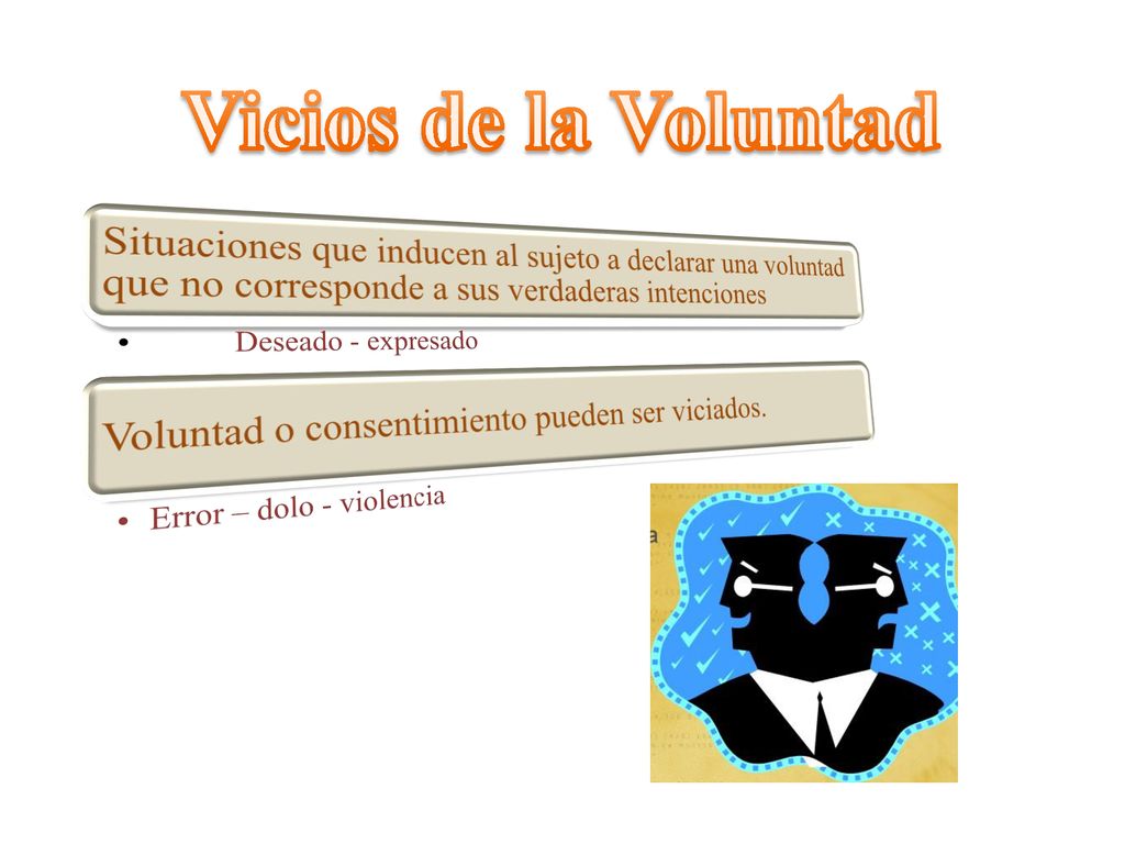 Vicios de la Voluntad Situaciones que inducen al sujeto a declarar una voluntad que no corresponde a sus verdaderas intenciones.