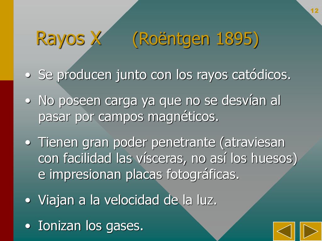 Rayos X (Roëntgen 1895) Se producen junto con los rayos catódicos.