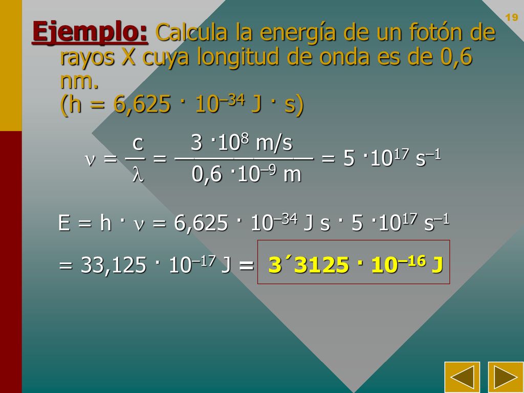 Ejemplo: Calcula la energía de un fotón de rayos X cuya longitud de onda es de 0,6 nm. (h = 6,625 · 10–34 J · s)