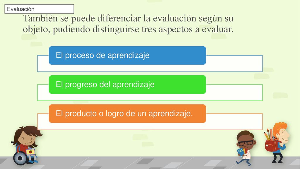 Evaluación También se puede diferenciar la evaluación según su objeto, pudiendo distinguirse tres aspectos a evaluar.