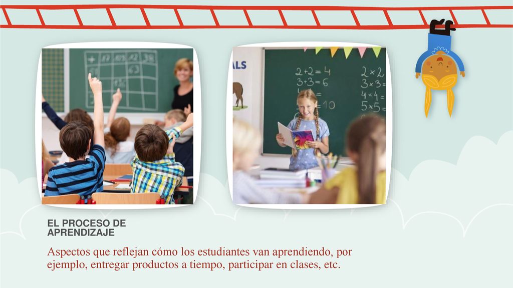 NOTA: Para cambiar imágenes de esta diapositiva, seleccione una imagen y elimínela. Después, haga clic en el icono Insertar imagen en el marcador de posición para insertar su propia imagen.