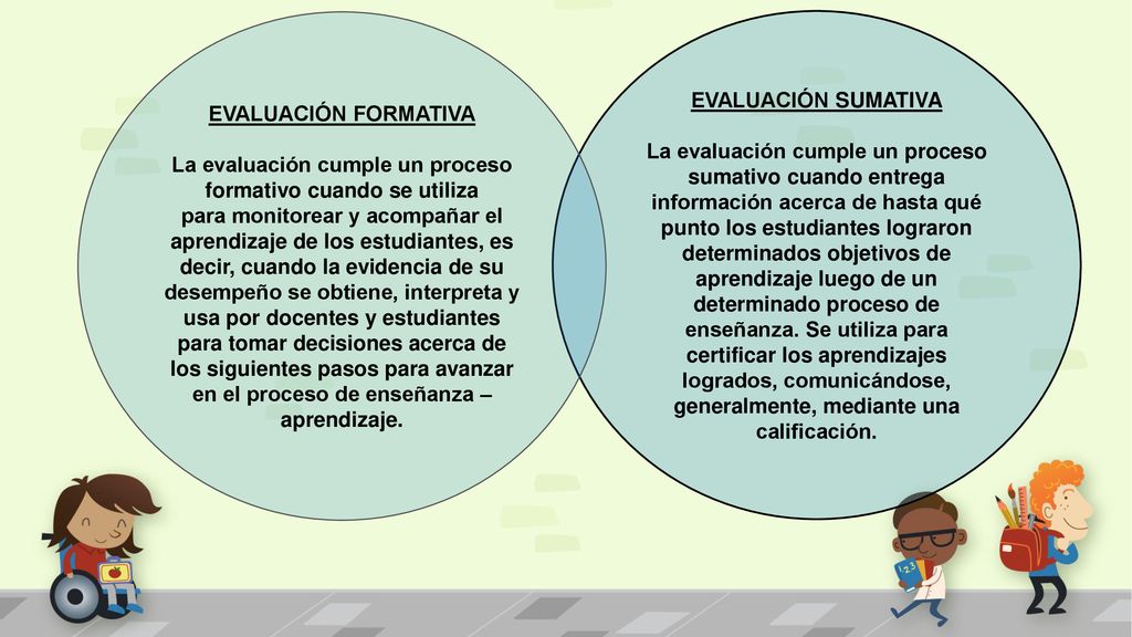 La evaluación cumple un proceso formativo cuando se utiliza