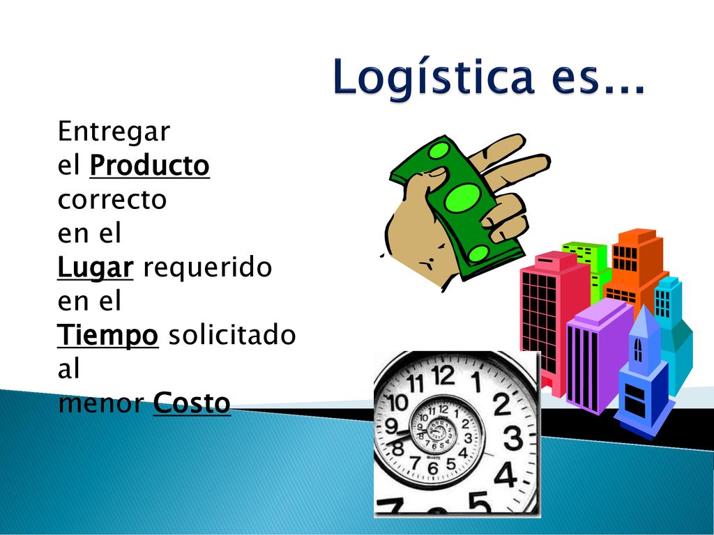 Logística es... Entregar el Producto correcto en el Lugar requerido