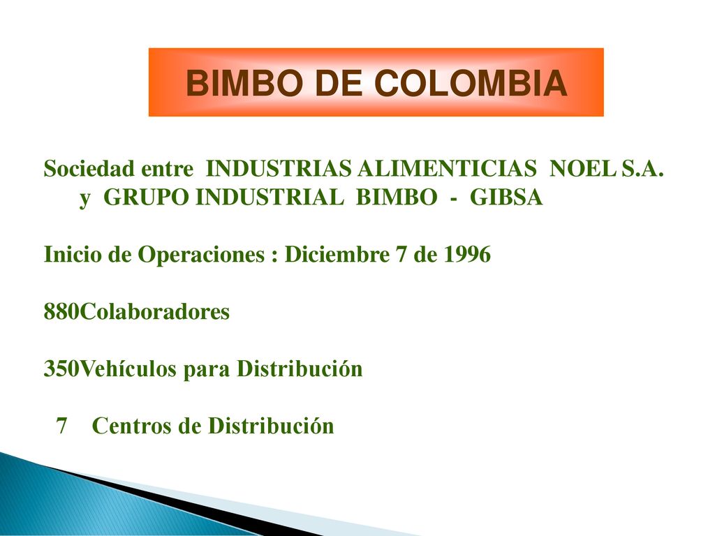 BIMBO DE COLOMBIA Sociedad entre INDUSTRIAS ALIMENTICIAS NOEL S.A. y GRUPO INDUSTRIAL BIMBO - GIBSA.
