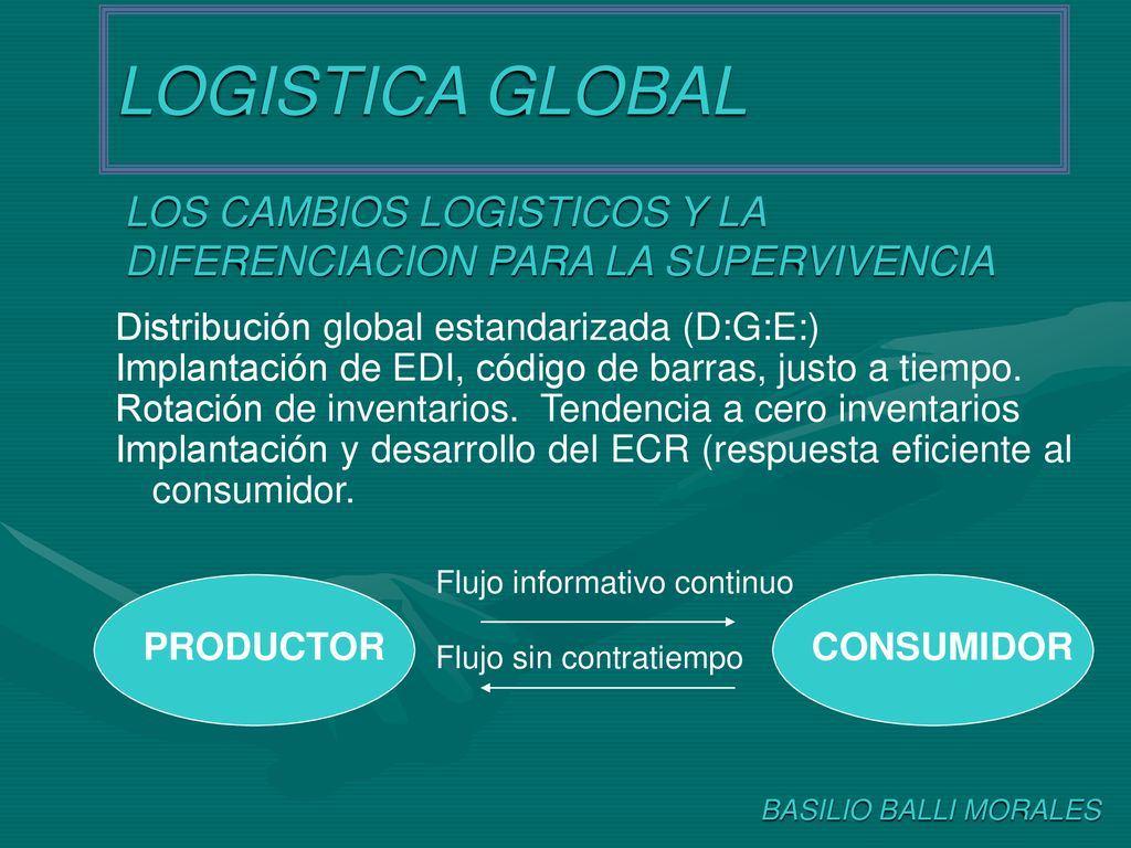 LOGISTICA GLOBAL LOS CAMBIOS LOGISTICOS Y LA DIFERENCIACION PARA LA SUPERVIVENCIA. Distribución global estandarizada (D:G:E:)