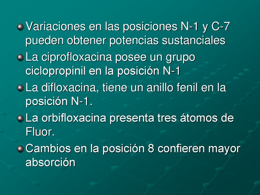 Variaciones en las posiciones N-1 y C-7 pueden obtener potencias sustanciales