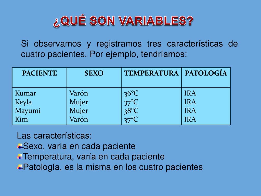 ¿QUÉ SON VARIABLES Si observamos y registramos tres características de cuatro pacientes. Por ejemplo, tendríamos: