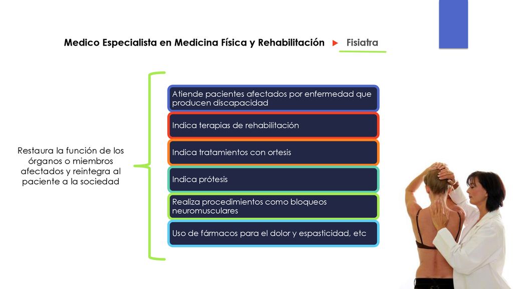 Medico Especialista en Medicina Física y Rehabilitación Fisiatra