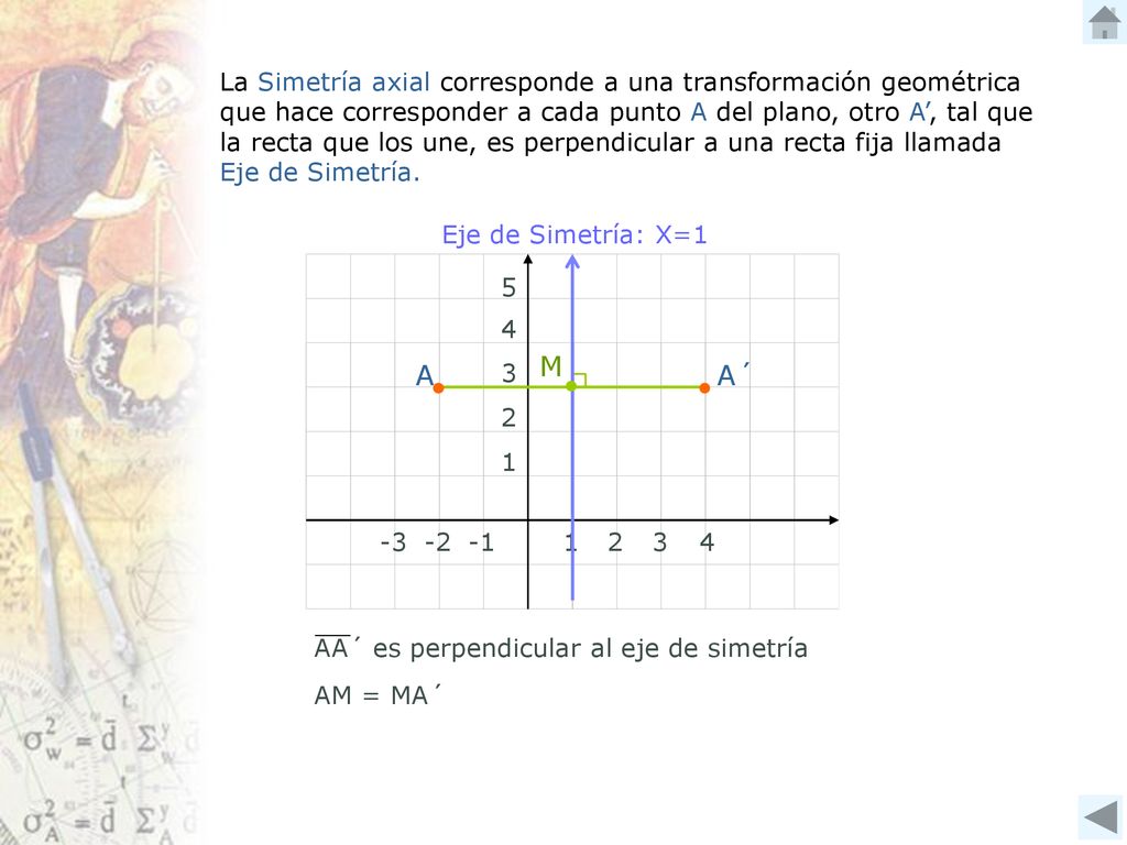 La Simetría axial corresponde a una transformación geométrica que hace corresponder a cada punto A del plano, otro A’, tal que la recta que los une, es perpendicular a una recta fija llamada Eje de Simetría.