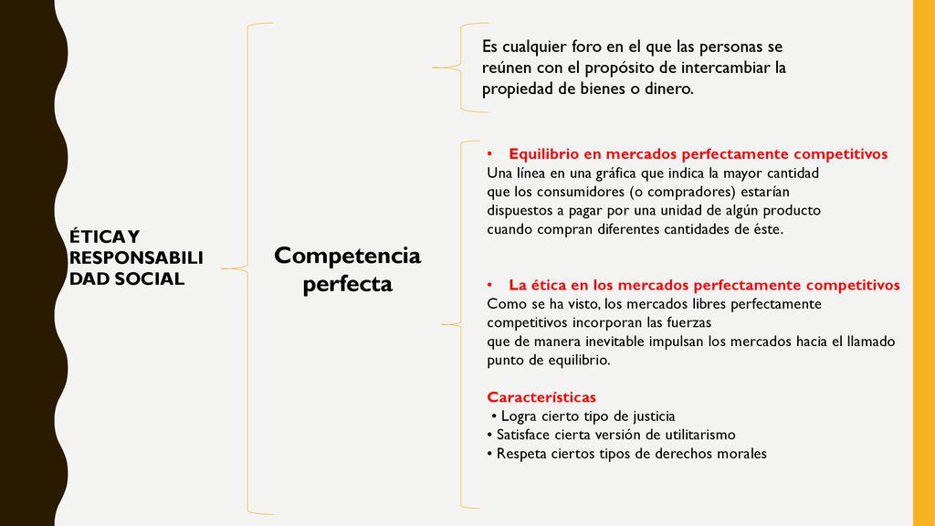 Es cualquier foro en el que las personas se reúnen con el propósito de intercambiar la propiedad de bienes o dinero.