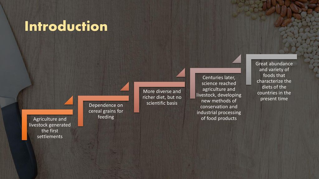 Introduction Agriculture and livestock generated the first settlements. Dependence on cereal grains for feeding.
