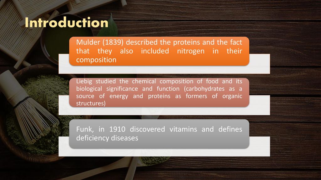 Introduction Mulder (1839) described the proteins and the fact that they also included nitrogen in their composition.