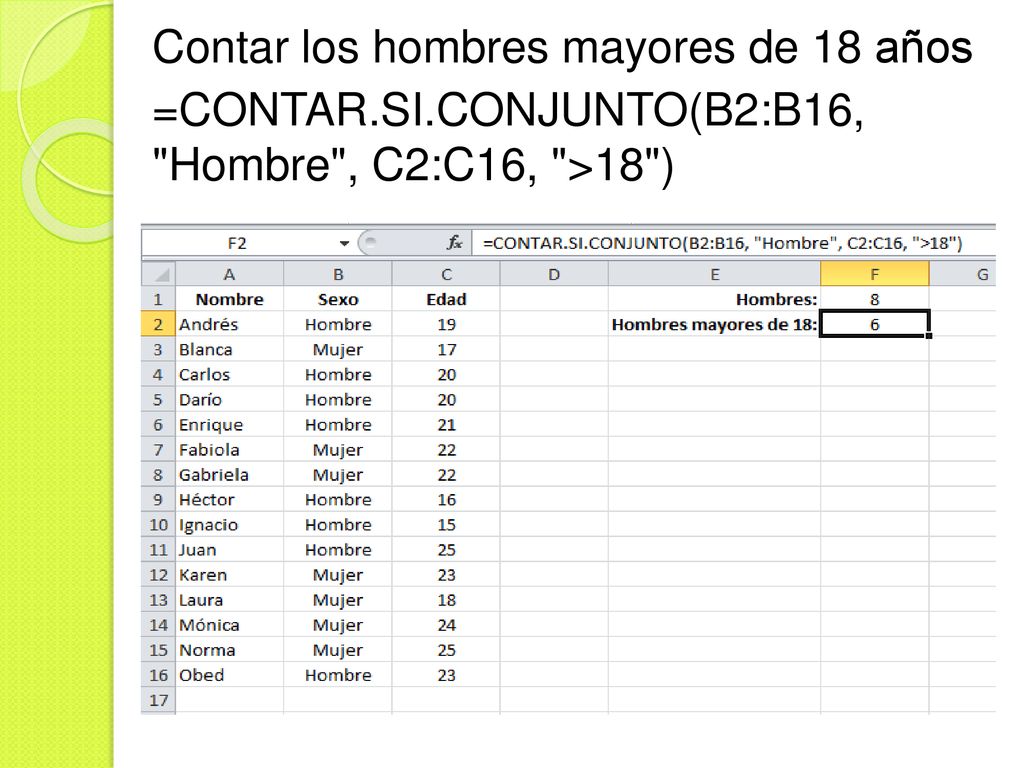 Contar los hombres mayores de 18 años =CONTAR. SI