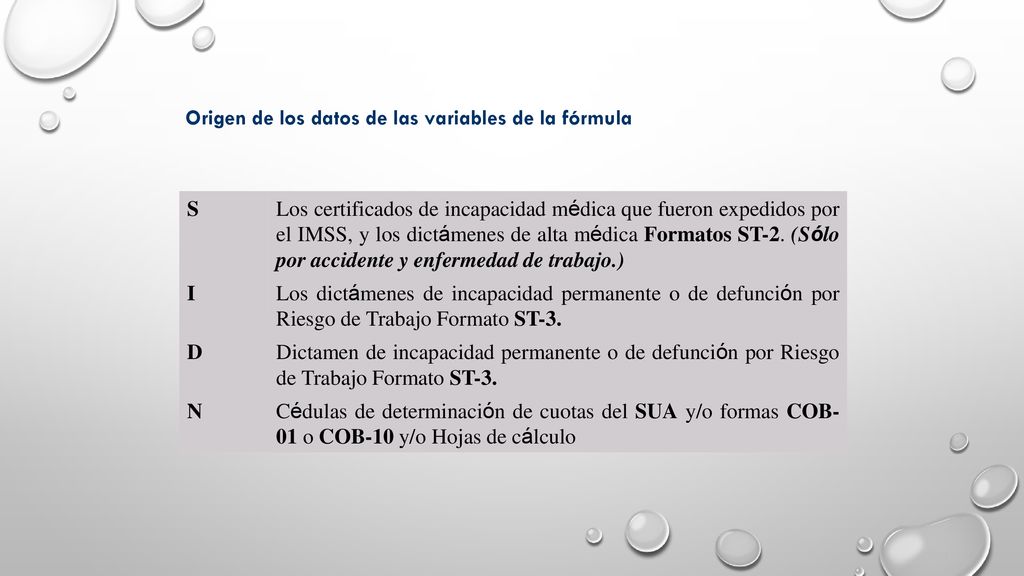 Origen de los datos de las variables de la fórmula