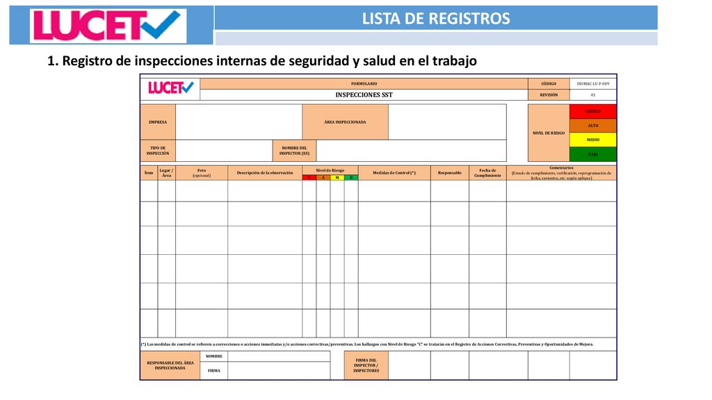 LISTA DE REGISTROS 1. Registro de inspecciones internas de seguridad y salud en el trabajo
