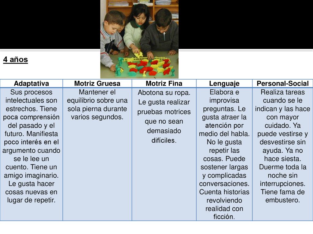 Mantener el equilibrio sobre una sola pierna durante varios segundos.