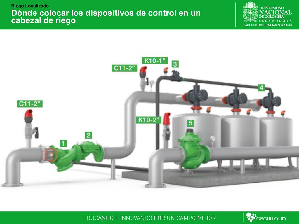 Dónde colocar los dispositivos de control en un cabezal de riego
