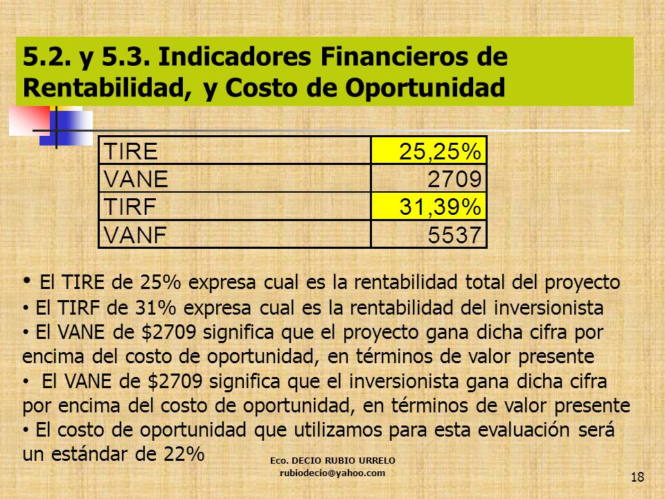 El TIRE de 25% expresa cual es la rentabilidad total del proyecto