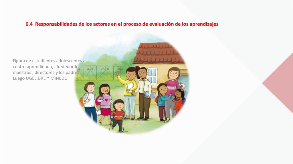 6.4 Responsabilidades de los actores en el proceso de evaluación de los aprendizajes