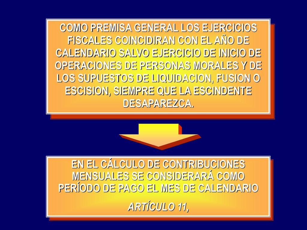 COMO PREMISA GENERAL LOS EJERCICIOS FISCALES COINCIDIRAN CON EL AÑO DE CALENDARIO SALVO EJERCICIO DE INICIO DE OPERACIONES DE PERSONAS MORALES Y DE LOS SUPUESTOS DE LIQUIDACION, FUSION O ESCISION, SIEMPRE QUE LA ESCINDENTE DESAPAREZCA.
