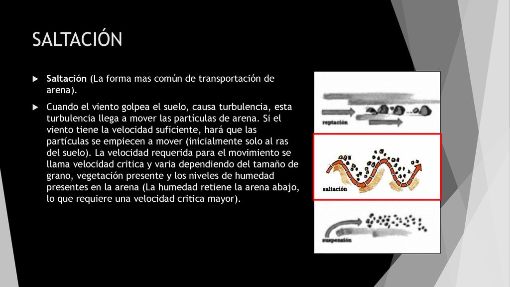 SALTACIÓN Saltación (La forma mas común de transportación de arena).
