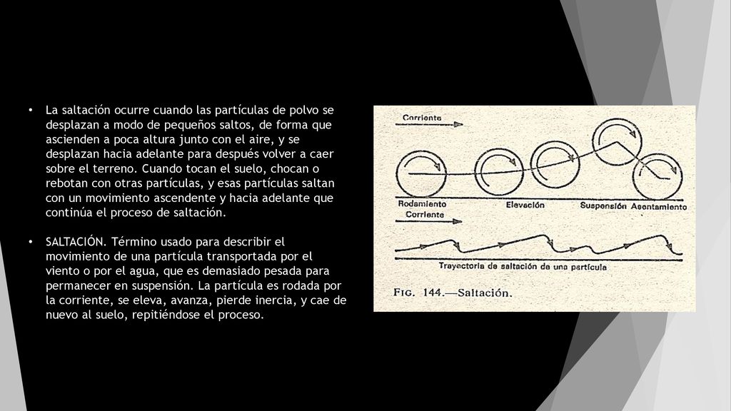 La saltación ocurre cuando las partículas de polvo se desplazan a modo de pequeños saltos, de forma que ascienden a poca altura junto con el aire, y se desplazan hacia adelante para después volver a caer sobre el terreno. Cuando tocan el suelo, chocan o rebotan con otras partículas, y esas partículas saltan con un movimiento ascendente y hacia adelante que continúa el proceso de saltación.