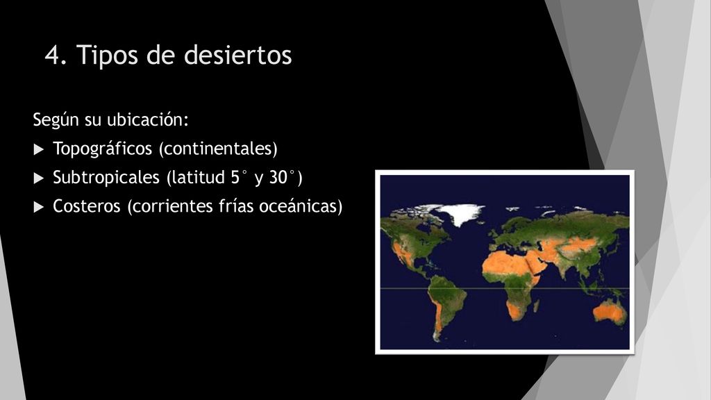 4. Tipos de desiertos Según su ubicación: Topográficos (continentales)