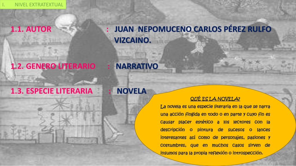 NIVEL EXTRATEXTUAL 1.1. AUTOR : JUAN NEPOMUCENO CARLOS PÉREZ RULFO 1.2. GENERO LITERARIO : NARRATIVO 1.3. ESPECIE LITERARIA : NOVELA