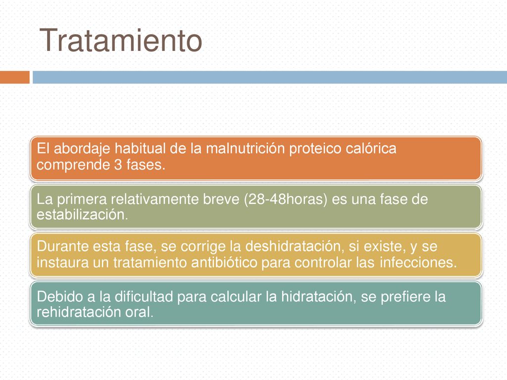 Tratamiento El abordaje habitual de la malnutrición proteico calórica
