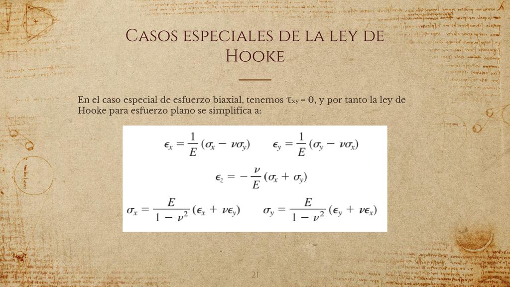 Casos especiales de la ley de Hooke