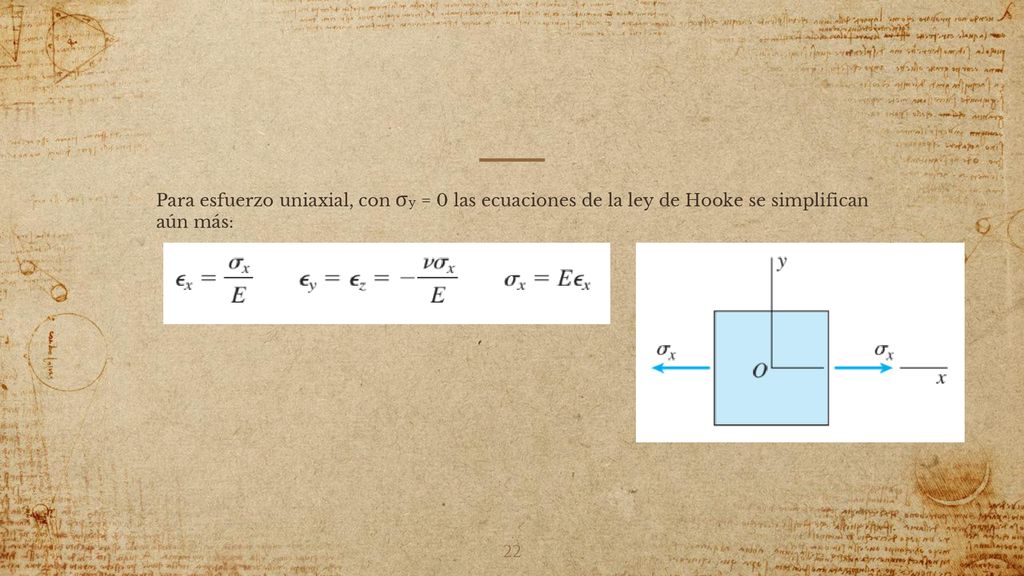 Para esfuerzo uniaxial, con σy = 0 las ecuaciones de la ley de Hooke se simplifican aún más: