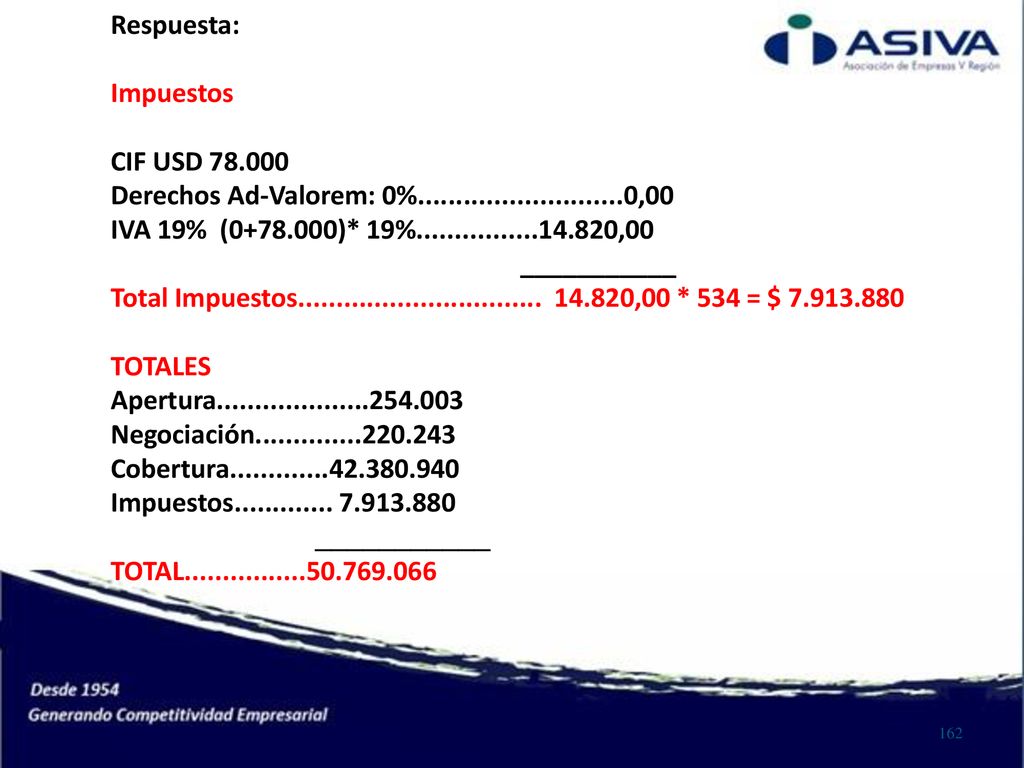 Respuesta: Impuestos. CIF USD Derechos Ad-Valorem: 0% ,00. IVA 19% ( )* 19% ,00.