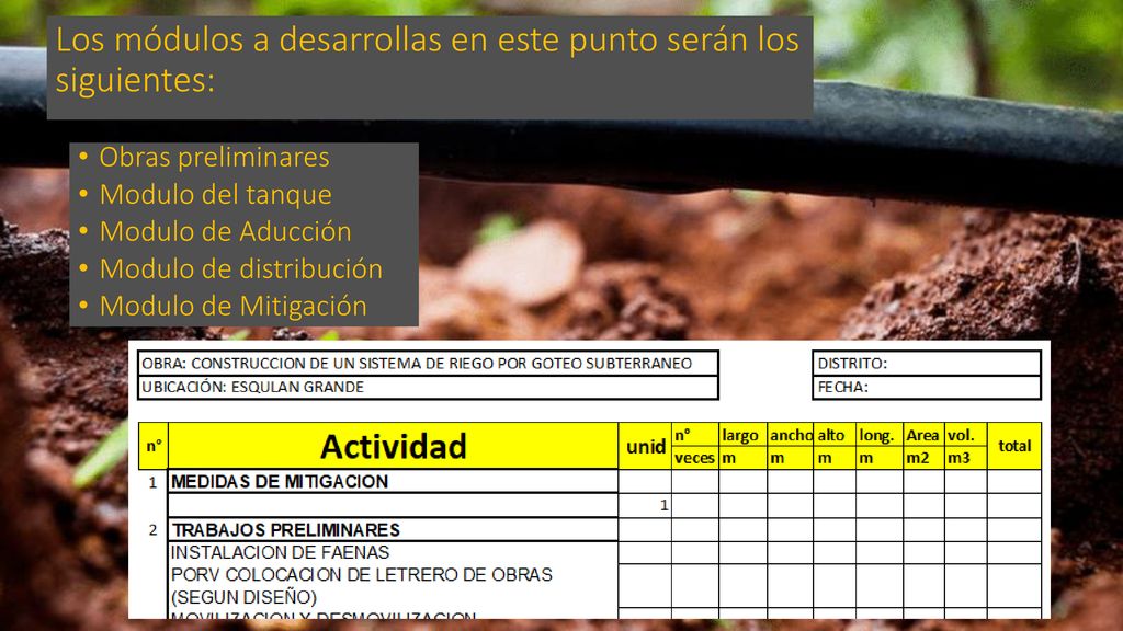Los módulos a desarrollas en este punto serán los siguientes: