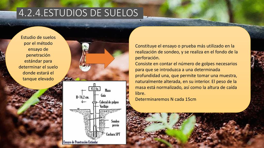 4.2.4.ESTUDIOS DE SUELOS Estudio de suelos por el método ensayo de penetración estándar para determinar el suelo donde estará el tanque elevado.